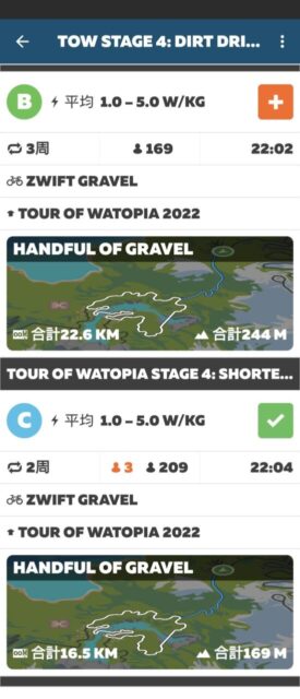 ZWIFTのTour of Watopia 2022が終わりました