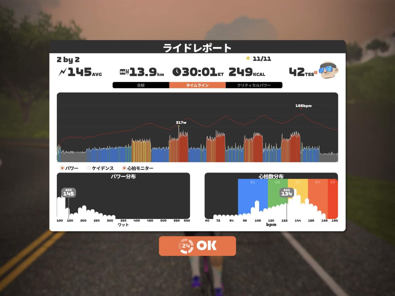 ZWIFTの「Le Col – Training with Legends」の3周目を完了